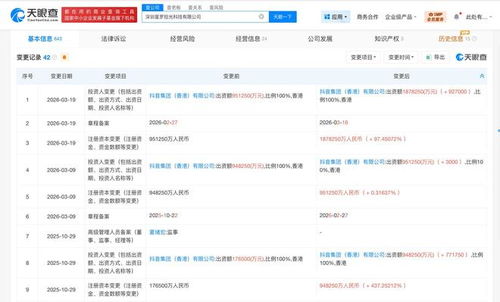 星罗拾光获巨额增资，抖音生态系统再添重要布局